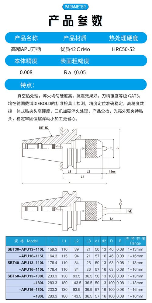 數(shù)控刀柄產(chǎn)品參數(shù)