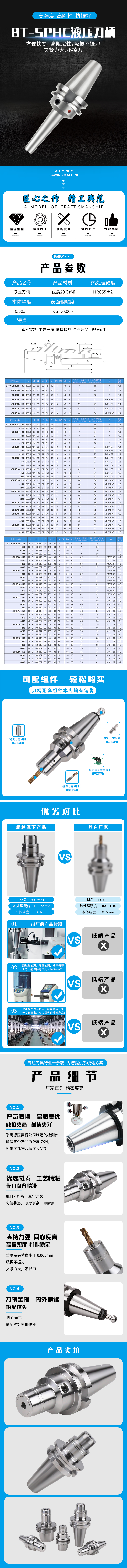 BT-SPHC液壓刀柄