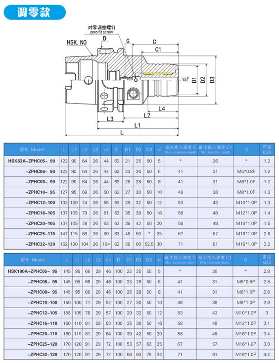 液壓刀柄調(diào)零款產(chǎn)品參數(shù)