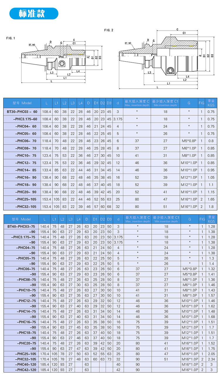 BT-PHC液壓刀柄標(biāo)準(zhǔn)款