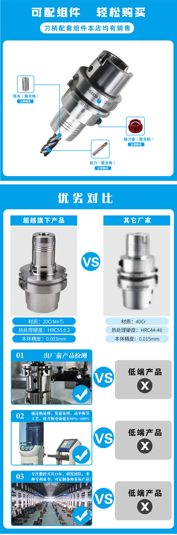 HSK-SPHC液壓刀柄產(chǎn)品組件